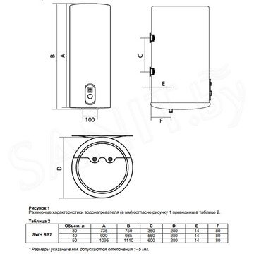 Накопительный водонагреватель Timberk SWH RS7 30 V / SWH RS7 40 V / SWH RS7 50 V