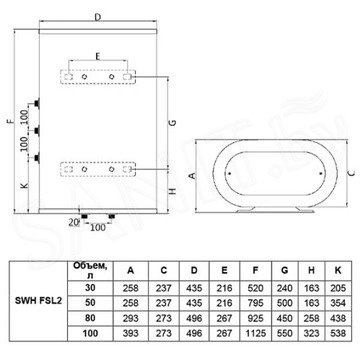 Накопительный водонагреватель Timberk SWH FSL1 30 VE / SWH FSL1 50 VE / SWH FSL1 80 VE / SWH FSL1 100 VE