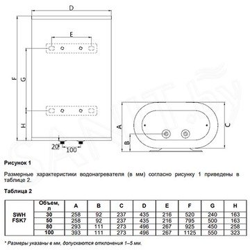 Накопительный водонагреватель Timberk SWH FSK7 30 V / SWH FSK7 50 V / SWH FSK7 80 V / SWH FSK7 100 V