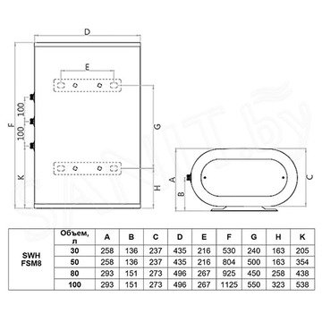 Накопительный водонагреватель Timberk SWH FSM8 30 H / SWH FSM8 50 H / SWH FSM8 80 H / SWH FSM8 100 H