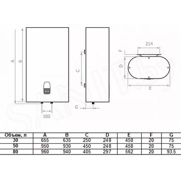 Накопительный водонагреватель Timberk T-WSE30-FS1D-V / T-WSE50-FS1D-V / T-WSE80-FS1D-V