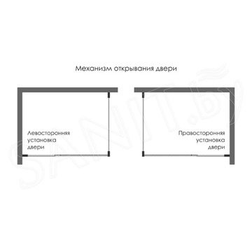 Душевой уголок Wasserkraft Aisch 55P03 / 55P18 / 55P20