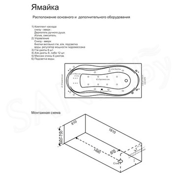 Гидромассажная ванна BAS Ямайка (гидромассаж серия Стандарт)