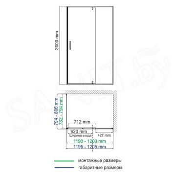 Душевой уголок Wasserkraft Elbe 74P06 / 74P07 / 74P10