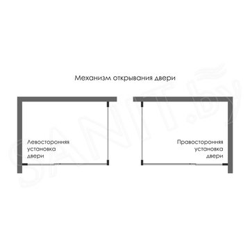 Душевой уголок Wasserkraft Neime 19P03 / 19P18