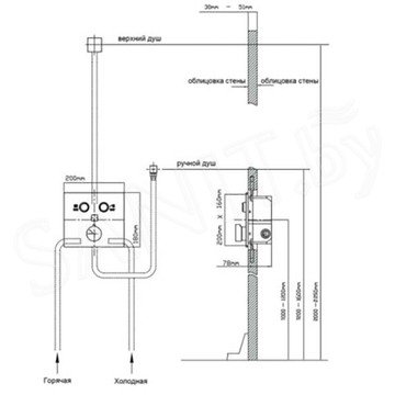Смеситель встраиваемый Vincea VSCV-421BG4 (2 функции)