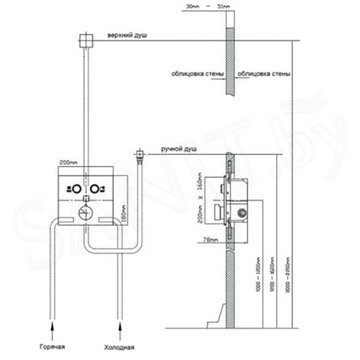 Смеситель встраиваемый Vincea VSCV-421GM (2 функции)