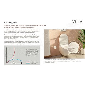 Писсуар Vitra Arkitekt 4106B003-5597 сенсорный