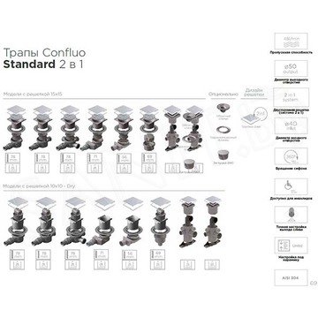 Душевой трап Pestan Confluo Standart Plate 8 2 in 1