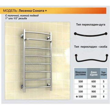 Полотенцесушитель Ростела Соната+ с полкой нижнее подключение 1 дюйм
