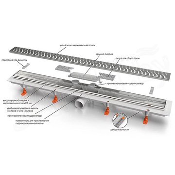 Душевой трап Veconi MCH VGM Medium 45 / 55 / 65 / 75 / 85 / 95