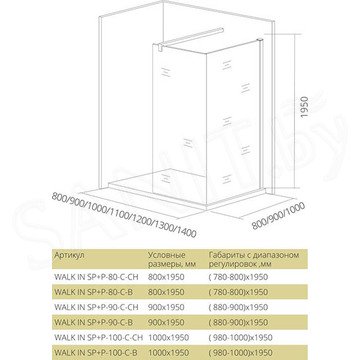 Боковая стенка Good Door Walk-in SP+P C-В 80 / 90 / 100