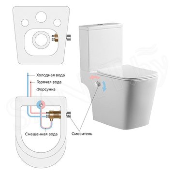 Напольный унитаз Amore di Mare Tronto Bidet N900-X с функцией биде