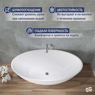 Акриловая ванна Lauter Tess 21683465 / 21683475
