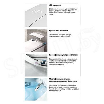 Умный приставной унитаз Grossman Smart GR-PR-5701 с функцией биде