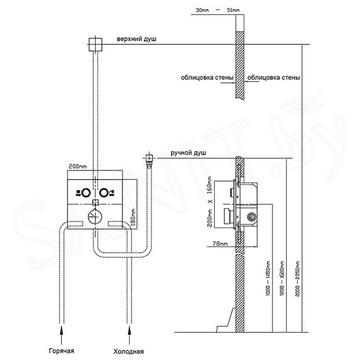 Душевая система Vincea VSFW-4311RBG встраиваемая