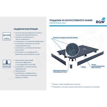 Душевой поддон RGW Stone Tray ST-G серый ширина 100