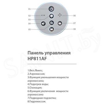 Гидромассажная ванна SSWW AU818R