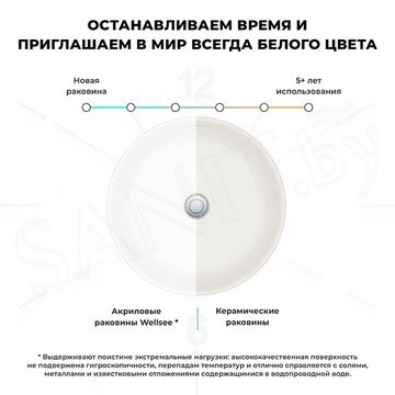 Умывальник Wellsee Chalice Perfection 230613000