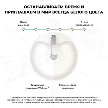 Умывальник Wellsee Chalice Perfection 230624000