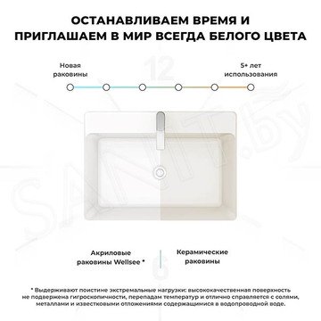 Умывальник Wellsee Doux 230503000