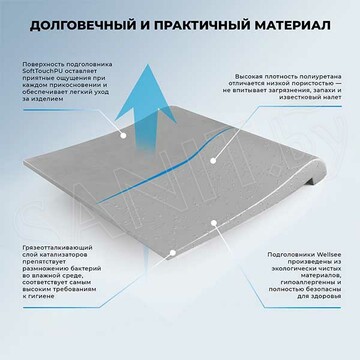 Подголовник для ванны Wellsee Useful Extras 261912000