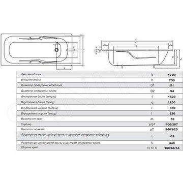 Стальная ванна Smavit Etruria Terma Inside