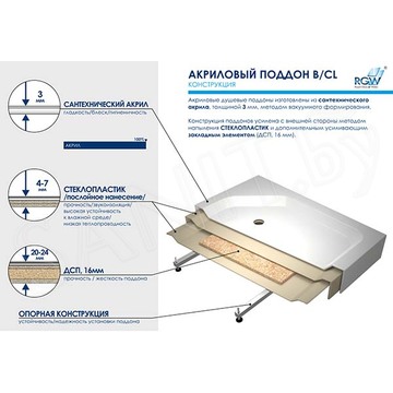 Душевой поддон RGW BP/CL-S