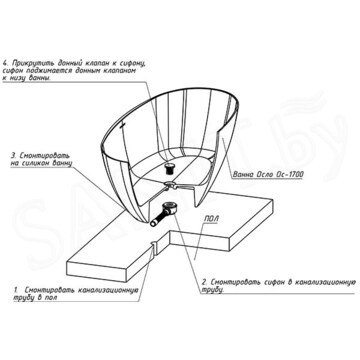 Ванна из искусственного камня Belux Осло белый матовый Solid Surface