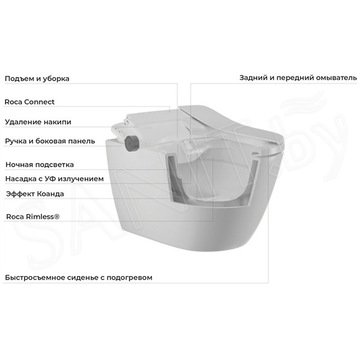 Умный подвесной унитаз Roca Ona In-Wash с функцией биде