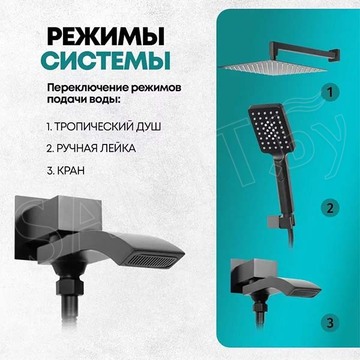 Душевая система скрытого монтажа Grocenberg GB5007 черный матовый