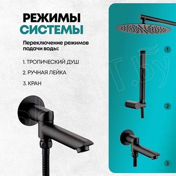 Душевая система скрытого монтажа Grocenberg GB5099BL-1