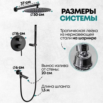 Душевая система скрытого монтажа Grocenberg GB5099BL-1