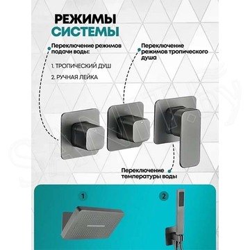 Душевая система скрытого монтажа Grocenberg GB5030 графит