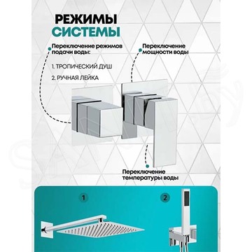 Душевая система скрытого монтажа Grocenberg GB5080 хром