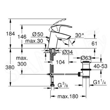 Смеситель для умывальника Grohe Eurosmart 33265002