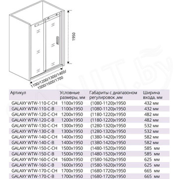 Душевая дверь Good Door Galaxy WTW-C-CH