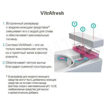 Подвесной унитаз Vitra Metropole Rim-ex 7672B003-1687 с функцией биде и встроенным смесителем