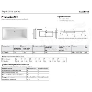 Акриловая ванна Excellent Pryzmat Lux