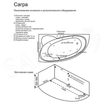 Гидромассажная ванна BAS Сагра (гидромассаж серия Flat)