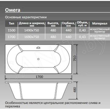 Ванна из искусственного камня Belux Омега Ом-1700