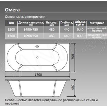 Ванна из искусственного камня Belux Омега