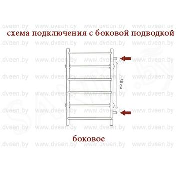 Полотенцесушитель Двин TW боковое подключение