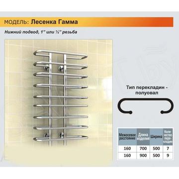 Полотенцесушитель Ростела Гамма 50 нижнее подключение 1 дюйм